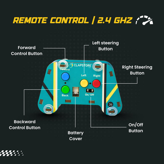 Bolt Racer™Premium DIY RC car (Type-C rechargeable)